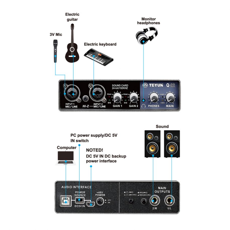 Teyun Q22 USB Audio Interface MuzikOne