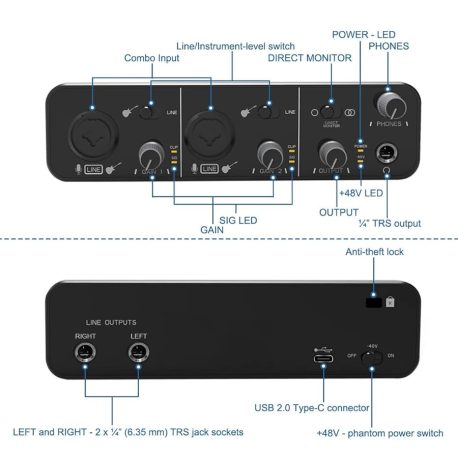 Dual-XLR-2-Channel-USB-C-Audio-Interface-rear